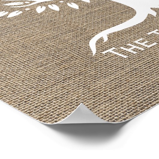 Burlap素朴ヴィンテージツリーのファミリ名の確立 ポスター (角)