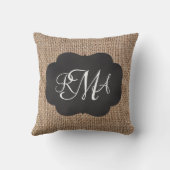 Burlap Chalkboardルックトリプルスクリプトモノグラムの クッション (裏面)