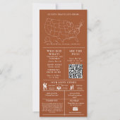 burnt orange 結婚式案内インフォグラフィックプログラム (裏面)