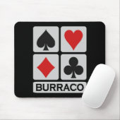 Burracoのmousepad マウスパッド (マウス)