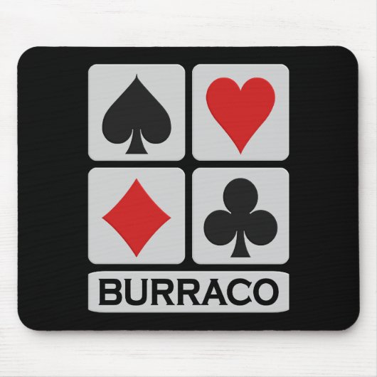 Burracoのmousepad マウスパッド (正面)