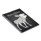 Butcher線図の肉は時計のムース狩り ノートブック (右側)