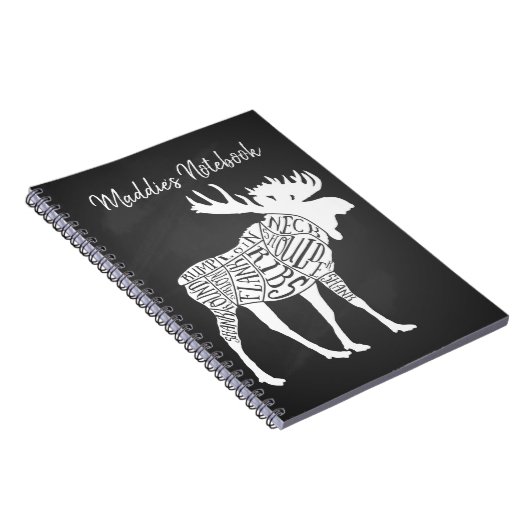 Butcher線図の肉は時計のムース狩り ノートブック (右側)