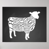 Butcher diagram meat cuts clock lamb sheep farmer ポスター (正面)
