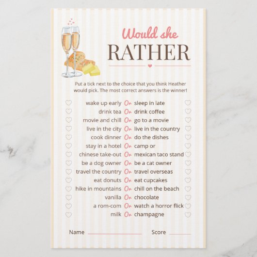 Butter Together Bridal Shower Game (正面)