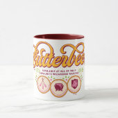 BUTTERBEER™ Available At Wizarding Taverns マグカップ (中央)