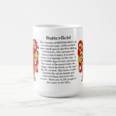 Butterfield、起源、意味および頂上 コーヒーマグカップ (中央)