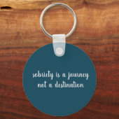 butterflies sobriety symbol acrylic round keychain キーホルダー (裏面)