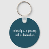 butterflies sobriety symbol acrylic round keychain キーホルダー (裏面)