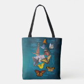 butterflies sobriety symbol Tote Bag トートバッグ (裏面)