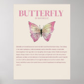Butterfly Poster ポスター (正面)