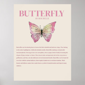 Butterfly Poster ポスター