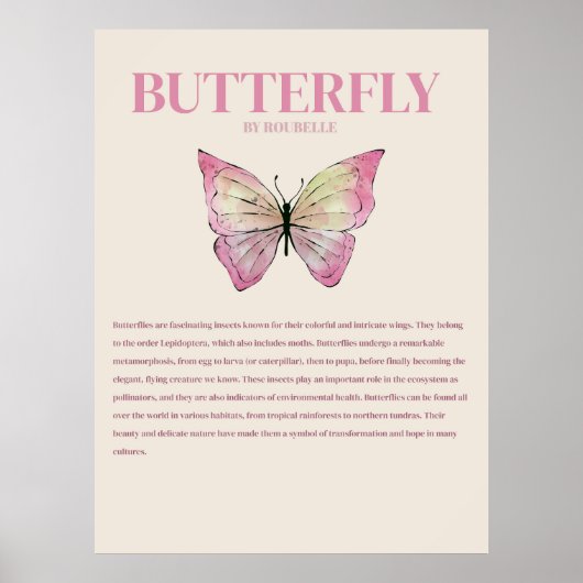 Butterfly Poster ポスター (正面)