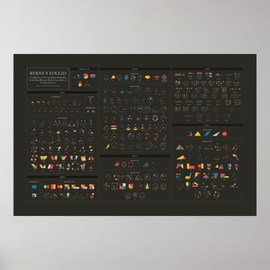 Byrne's Euclid – 英語 – 濃色 ポスター (正面)