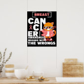Cの不正で損なわれた乳がん認識度 ポスター (キッチン)