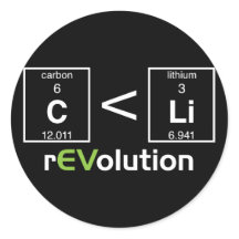 CはLiより小さい