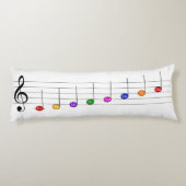 Cスケー専攻のル・イン・トレブル・クレフ、 音符記号・キッズ・ミュージック・リテラシー ボディピロー (裏面)