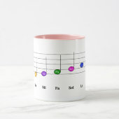 Cスケー専攻のル・イン・トレブル・クレフ、 音符記号・キッズ・ミュージック・リテラシー マグカップ (中央)