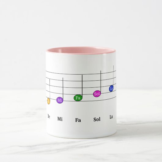 Cスケー専攻のル・イン・トレブル・クレフ、 音符記号・キッズ・ミュージック・リテラシー マグカップ (中央)