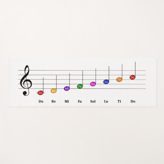 Cスケー専攻のル・イン・トレブル・クレフ、 音符記号・キッズ・ミュージック・リテラシー ヨガマット (正面(横))