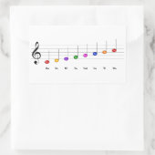 Cスケー専攻のル・イン・トレブル・クレフ、 音符記号・キッズ・ミュージック・リテラシー 長方形シール (バッグ)