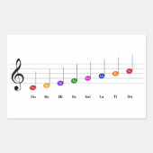 Cスケー専攻のル・イン・トレブル・クレフ、 音符記号・キッズ・ミュージック・リテラシー 長方形シール (正面)