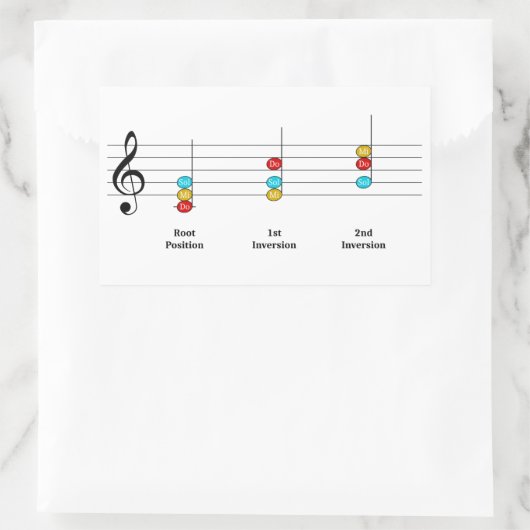 Cトライアド専攻のインSolfege Kids Music Lesson 長方形シール (バッグ)