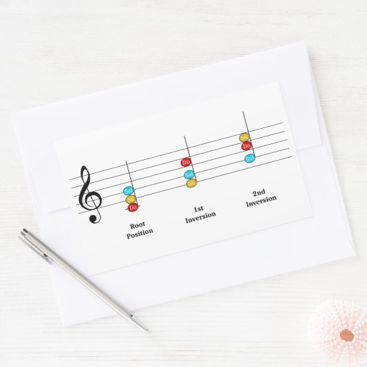 Cトライアド専攻のインSolfege Kids Music Lesson 長方形シール (封筒)