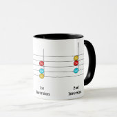 Cトライ専攻のアドインバージョンズSolfege Kids Musicレッスン マグカップ (正面右)