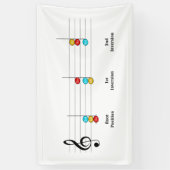 Cトライ専攻のアドインバージョンズSolfege Kids Musicレッスン 横断幕 (縦)