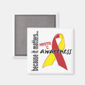 C型肝炎認識度 マグネット (正面/裏面)