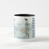 C-130乗組員責任者11Ozのコーヒー・マグ マグカップ (中央)