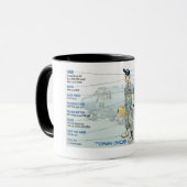 C-130乗組員責任者11Ozのコーヒー・マグ マグカップ (正面左)