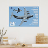 C-17 GLOBEMASTER III ポスター (キッチン)