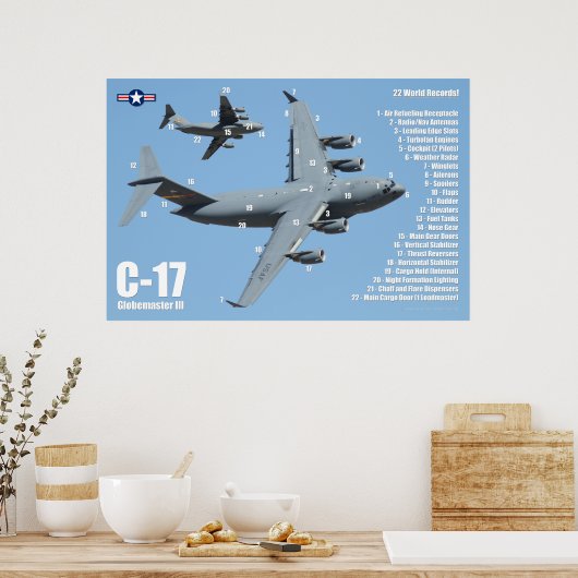 C-17 GLOBEMASTER III ポスター (キッチン)