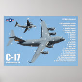 C-17 GLOBEMASTER III ポスター (正面)
