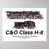 C&O Class H-8 Allegheny Steam Locomotive Profile ポスター (正面)