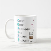 C.O.F.F.E.E. 青い皆のため コーヒーマグカップ (左)