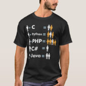 C PythonのPhp Javaプログラマコーディング Tシャツ (正面)