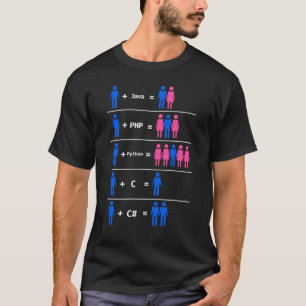 C Python Php Javaプログラマコーディング Tシャツ