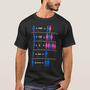 C Python Php Javaプログラマコーディング Tシャツ