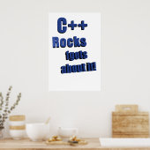 C++ Rocks FGet About It ポスター (キッチン)