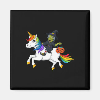 C:\Users\Administrator\Desktop\Newフォルダー – コピー マグネット