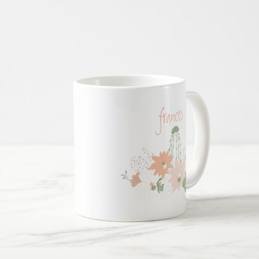 Cacti名フローラ多糖体名 コーヒーマグカップ (正面右)