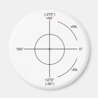 CAD-CAM-CNC マグネット