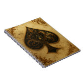 Caderno Espiral ノートブック (右側)