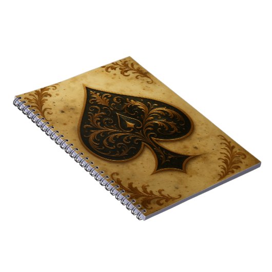 Caderno Espiral ノートブック (右側)