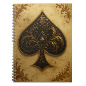 Caderno Espiral ノートブック (正面)