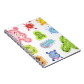 caderno Microbiologia - Biomedicina ノートブック (右側)