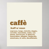 Caffè Poster ポスター (正面)